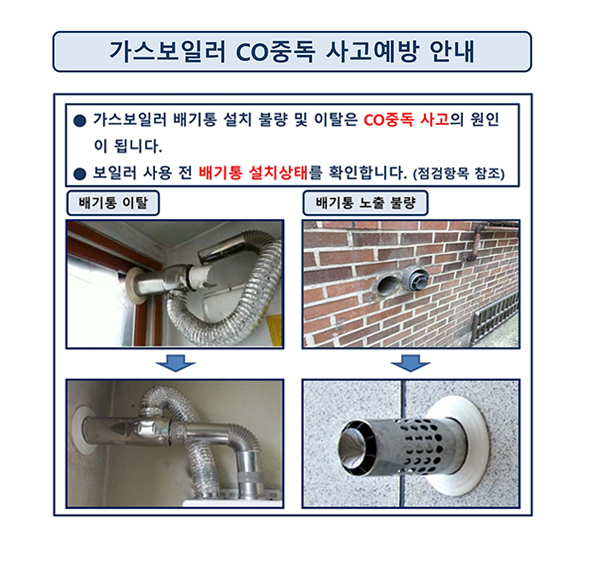 가스보일러중독사고예방안내